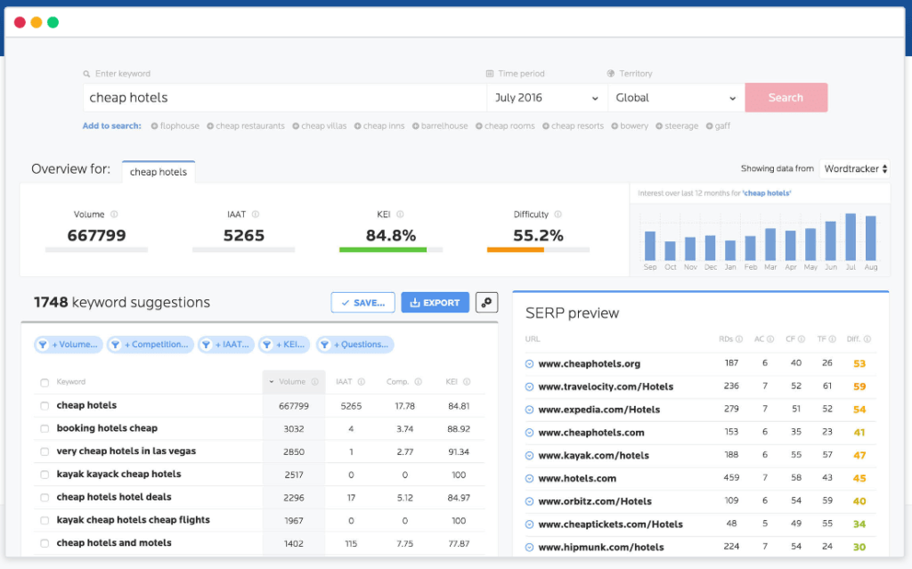 WordTracker keyword tool